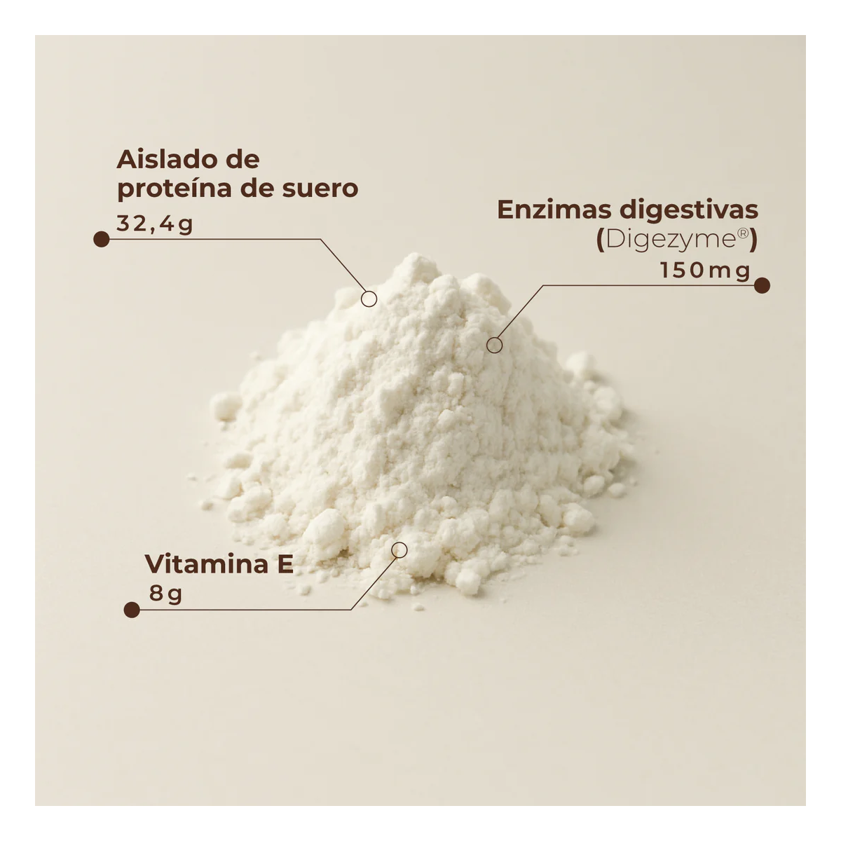 Proteina Whey Aislada Vainilla 525g   Kobho Labs.