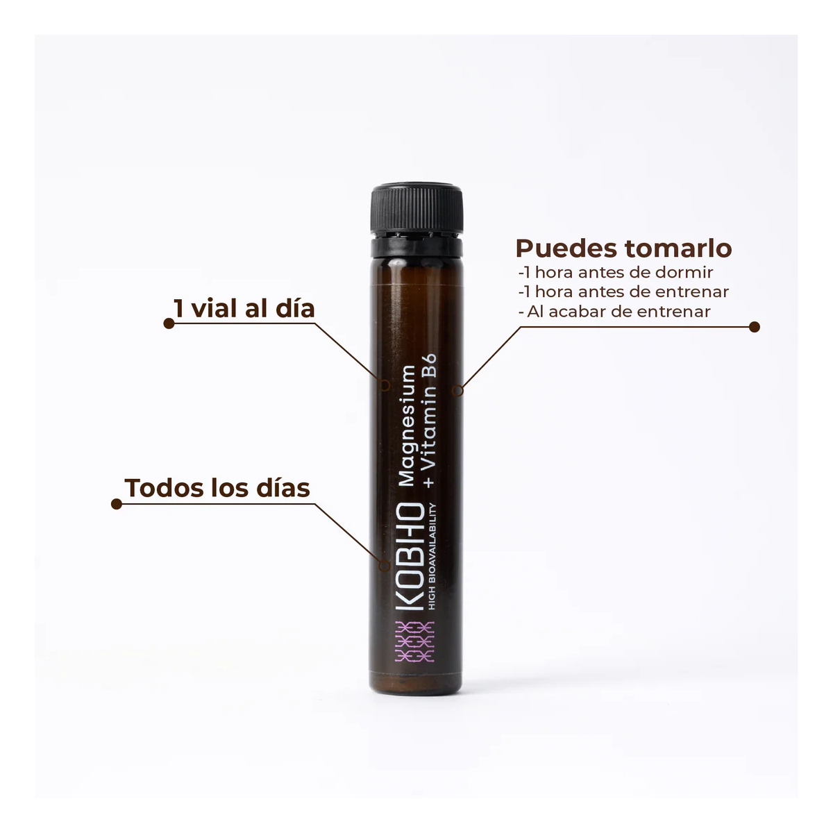 KOBHO MAGNESIUM + B6 20 VIALES - KOBHO LABS